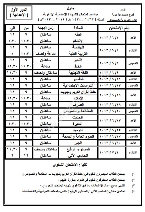 جدول امتحانات الصف الثالث الاعدادى الازهرى 2013